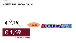 Prezzemolo e Vitale Mentos rainbow offerta