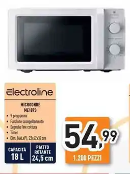 Unieuro Electroline MICROONDE ME187S offerta