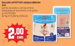 Panorama Salumi affettati aequilibrium AIA offerta