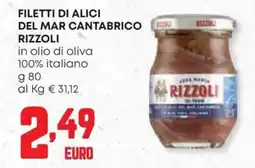 Panorama Filetti di alici del mar cantabrico RIZZOLI offerta