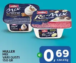 Extra Supermercati Muller mix offerta