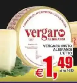 Pewex Vergaro misto alibrandi offerta