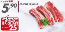 Italmark Costine di suino offerta