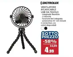 Happy Casa Dictrolux ventilatore ricaricabile usb da tavolo offerta