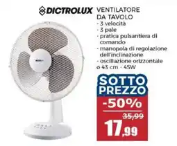 Happy Casa Dictrolux ventilatore da tavolo offerta