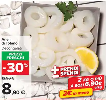 Carrefour Market Anelli di Totano offerta