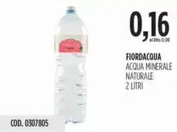 Carico Cash & Carry Fiordacqua acqua minerale naturale offerta