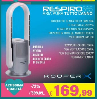 Satur Ventilatore offerta