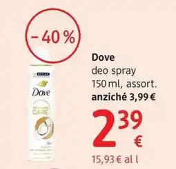 dm drogerie markt Dove deo spray offerta