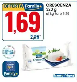 Eurospin Crescenza offerta
