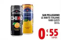 Deco Supermercati San pellegrino le bibite italiane offerta