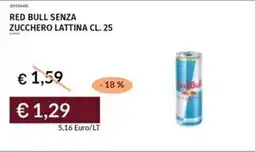 Prezzemolo e Vitale Red bull senza zucchero lattina offerta