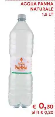 Coop Acqua Panna Naturale offerta