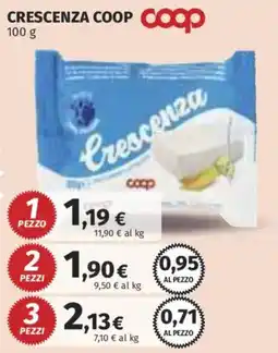 Ipercoop Crescenza Coop offerta