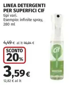 Ipercoop Linea detergenti per superfici Cif offerta
