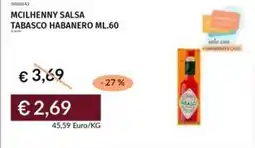 Prezzemolo e Vitale Mcilhenny salsa tabasco habanero offerta