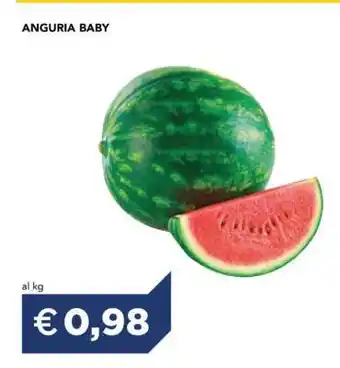 Anguria Baby