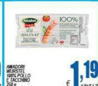 DEM Wurstel di pollo offerta