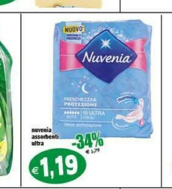 Il Castoro Supermercati Assorbenti offerta