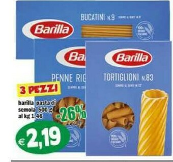 Il Castoro Supermercati Pasta offerta
