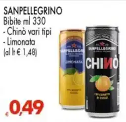 Despar SANPELLEGRINO Bibite Chinò, Limonata offerta