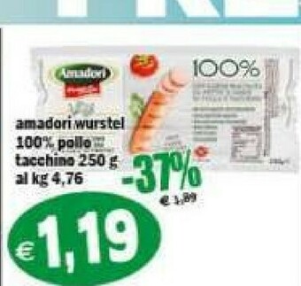 Il Castoro Supermercati Wurstel di pollo offerta