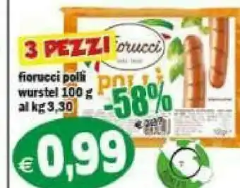 Il Castoro Supermercati Wurstel di pollo offerta
