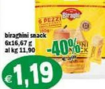 Il Castoro Supermercati Formaggio offerta