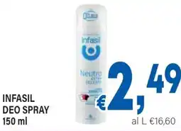 DEM Infasil deo spray offerta