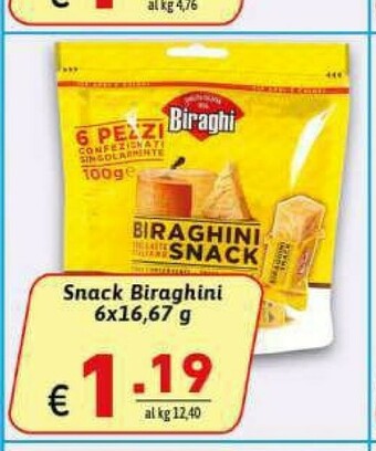 Ipercarni Formaggio offerta