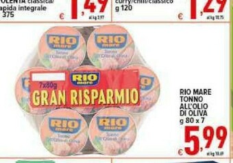 Iper Triscount Tonno rio mare offerta