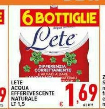 Iper Triscount Acqua offerta