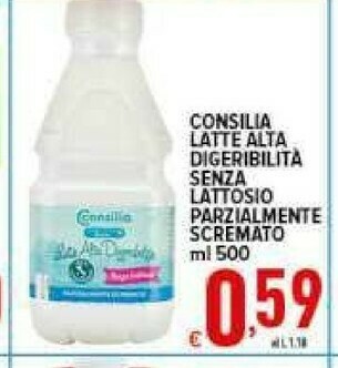 Iper Triscount Latte parzialmente scremato offerta