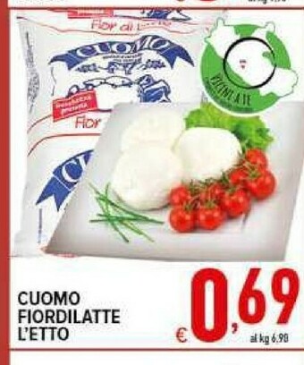 Iper Triscount Fior di latte offerta