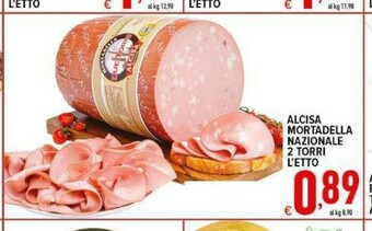 Iper Triscount Mortadella offerta