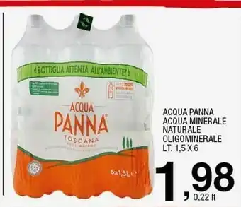 Sigma Acqua minerale naturale oligominerale offerta