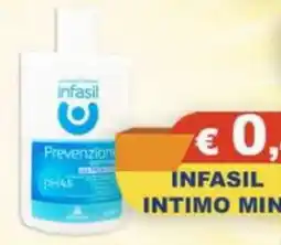Magazzini del Risparmio Infasil intimo mini offerta