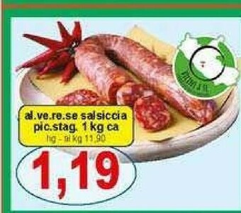 Pewex Salsicce offerta