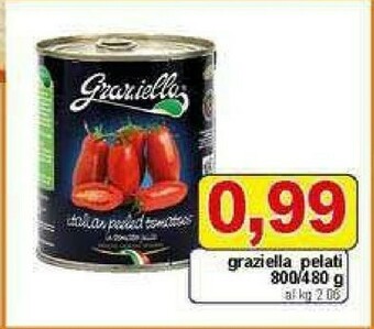 Pomodori pelati