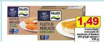 Pewex Filetti di merluzzo offerta