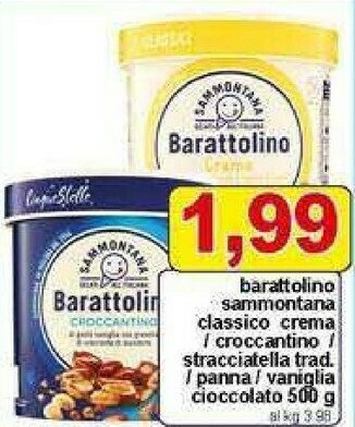Pewex Gelato offerta