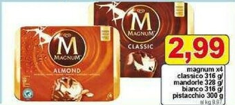 Pewex Magnum offerta
