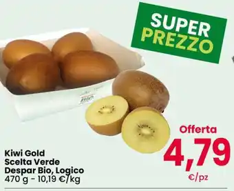 Kiwi Gold