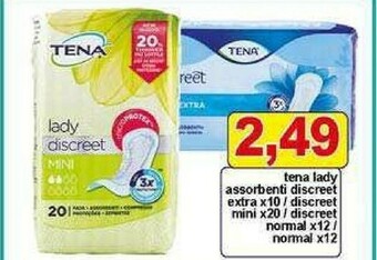 Pewex Assorbenti offerta
