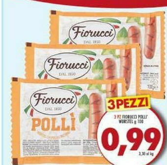 Wurstel di pollo