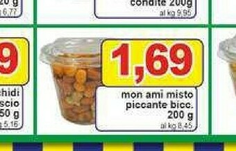 Pewex Alimenti offerta