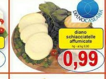 Pewex Formaggio offerta