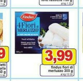 Pewex Filetti di merluzzo offerta