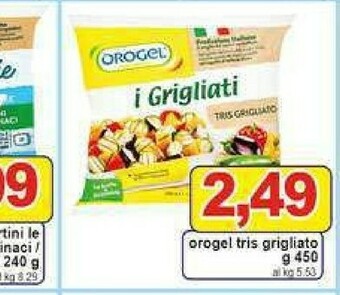 Pewex Surgelati offerta