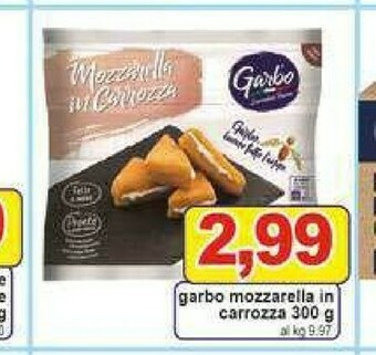 Pewex Surgelati offerta